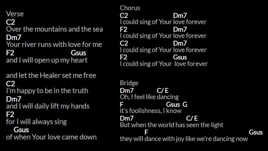 I Could Sing Of Your Love Forever - Hillsong Worship & Delirious?