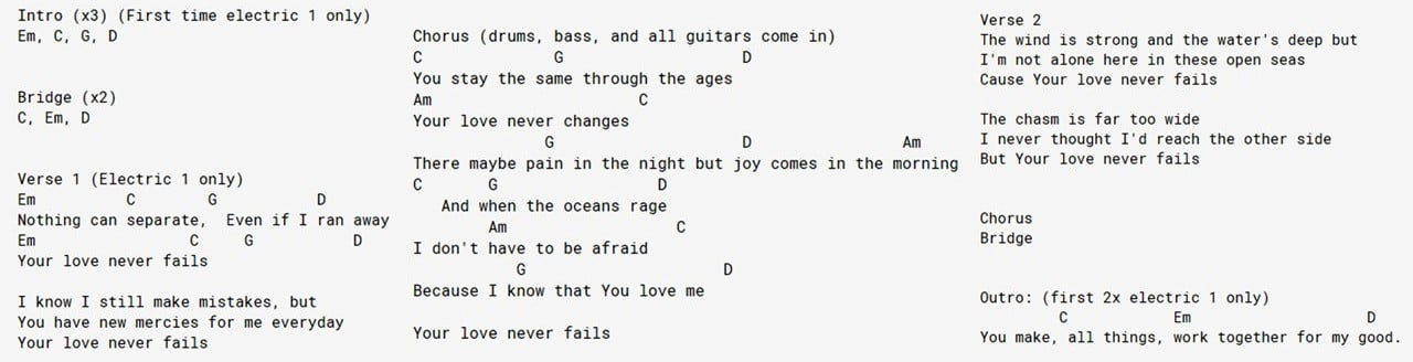 Your Love Never Fails - Lyrics