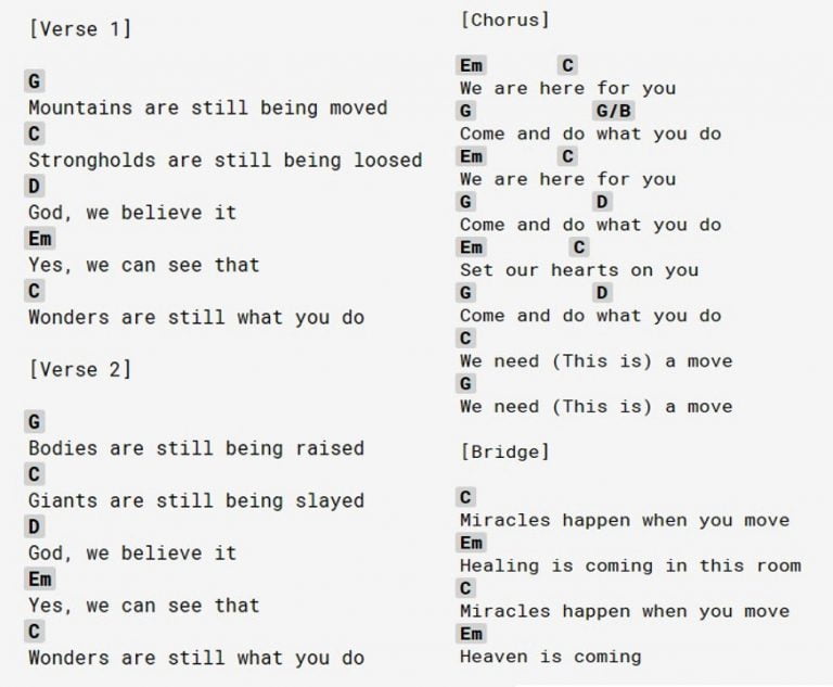 This Is A Move Lyrics Brandon Lake
