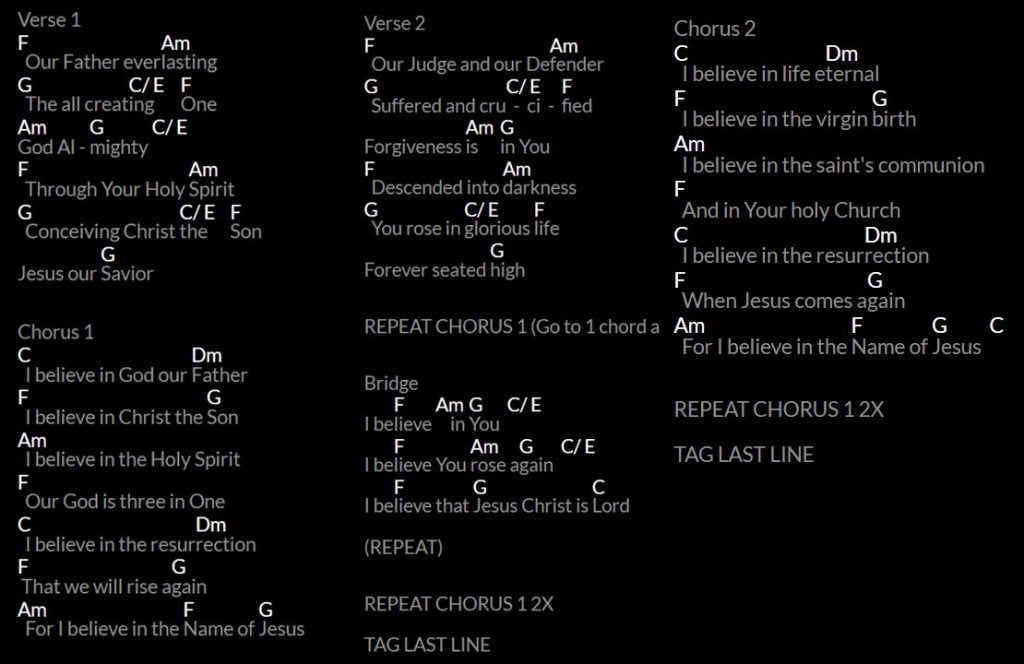 This I Believe (The Creed) – Hillsong Worship Lyrics and Chords