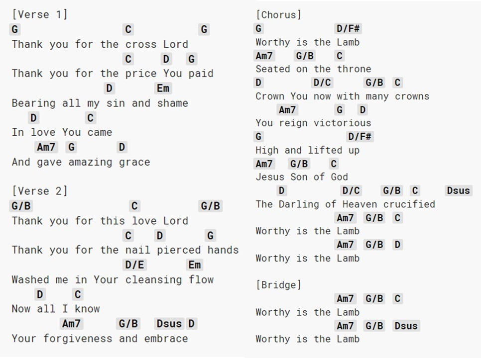 Worthy Is The Lamb Chords By Darlene Zschech Capo 2,3 Em G